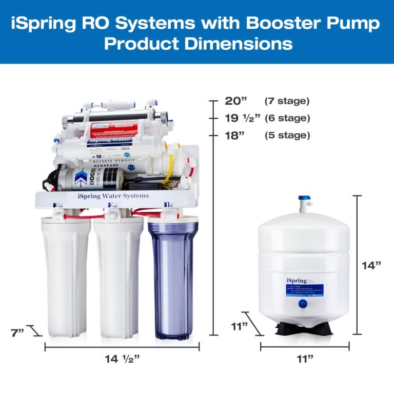 iSpring RCC7P, 75 GPD Reverse Osmosis System with Pump, 5-Stage Boosted Performance Under Sink RO Water Filtration System with Patented Top-Mounted Faucet Design for Easy Installation - Image 3