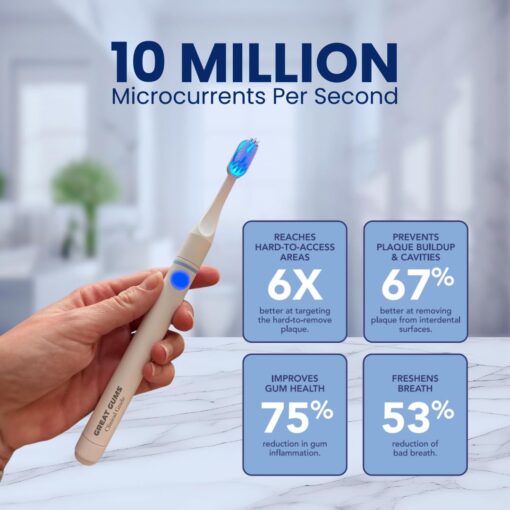 Great Gums Clinical Grade Bioelectric Toothbrush | Toothbrush with 3 Brush Heads (Classic, Gum Care, Implant & Ortho), Clear Cap, Travel Case, USB-C Cable | Sensitive Gums & Teeth | Adults - Image 6