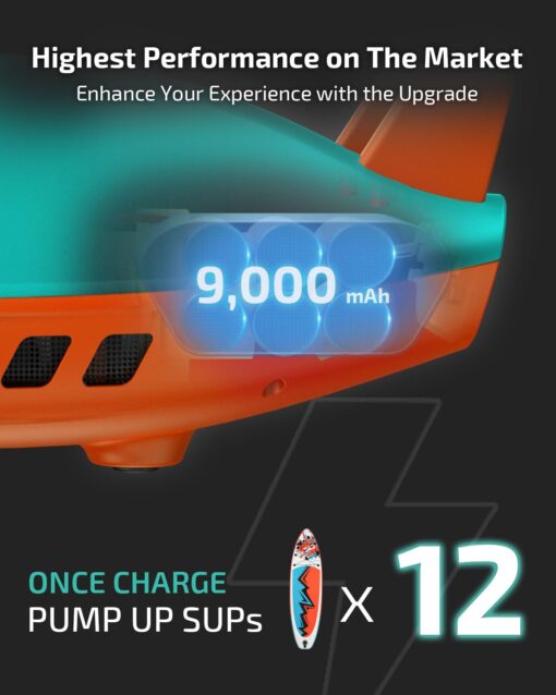 Swonder Seawolf 20 PSI Battery Powered Paddle Board Pump, 9000mAh, Dual Stage, Active Cooling System, 6 Nozzles, Includes Typ-C Cable, 1 Year Limited Warranty - Image 7