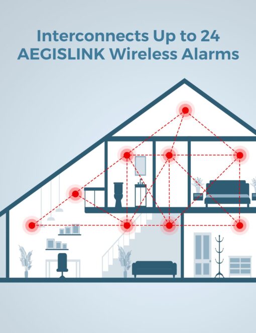 AEGISLINK Smoke Carbon Monoxide Detector, Interlinked Combination Smoke CO Alarm, Battery Powered, Wireless Interconnected, Digital Display, SC-RF220, 10-Pack - Image 6