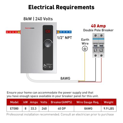 thermomate Tankless Water Heater Electric, 8kW at 240 Volt, On Demand Instant Hot Water Heater for Point of Use, Self-Modulating Save Energy, Save Space, 1.56GPM at 35°F Rise - Image 3