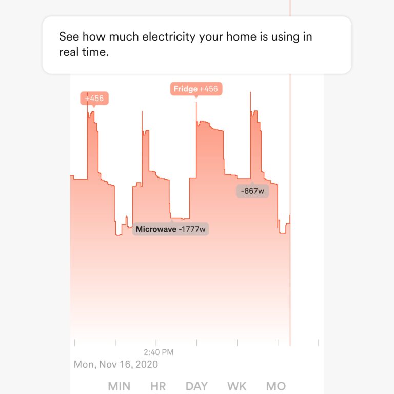 Sense Energy Monitor - Track Electricity Usage in Real Time and Save Money - Meets Rigorous ETL/Intertek Safety Standards - Image 6