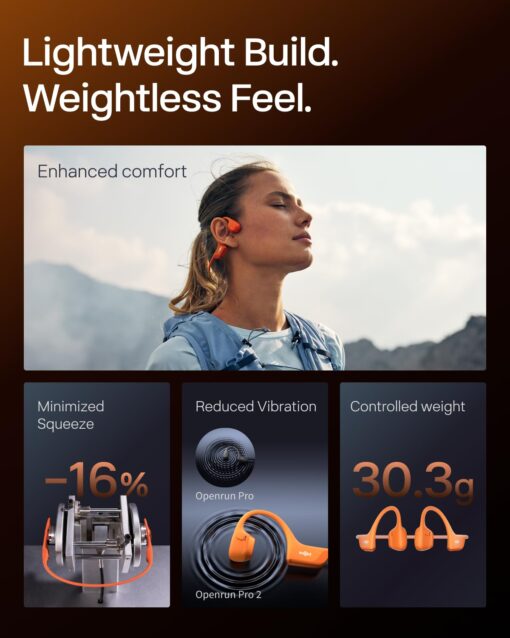 SHOKZ New OpenRun Pro 2 - Open-Ear, Bone Conduction Sport Headphones - with Headband - Sweat Resistant, Workout Headphones - Secure, Wireless, Comfortable Fit-Deep Bass and Smart Mic App - Image 4