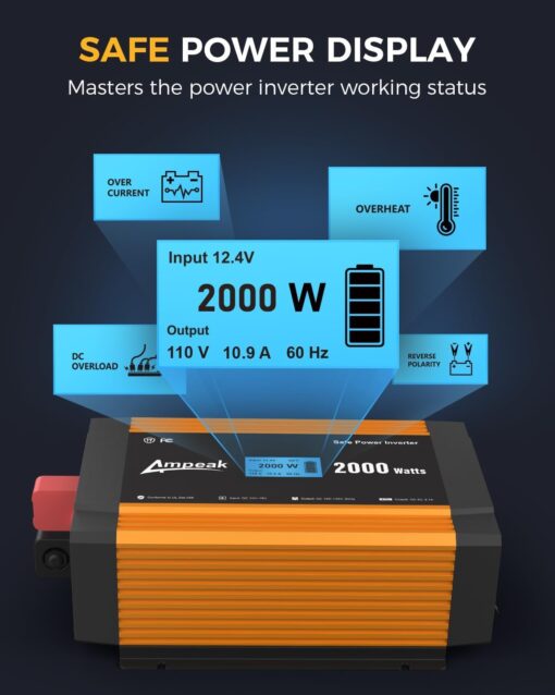 Ampeak 2000W Power Inverter 6.2A Dual USB Ports 3AC Outlets Stable Voltage Output Inverter DC 12V to AC 120V 17 Protections for Truck, Hurricane, Rv - Image 7