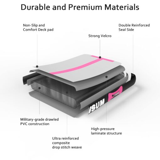 AWSUM 13ft Gymnastics Mat with Air Roller Tumbling Barrel Back Somersault Backbend Trainer for Inflatable Gymnastics Springboard Back Handspring Equipment, with Electric Pump - Image 4