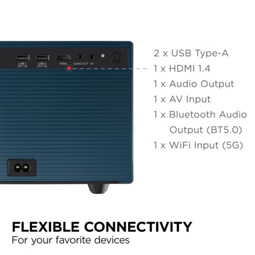 ViewSonic LX60HD 1080p LED Portable Projector with Built-in Google TV, H/V Keystone, Auto Focus, Bluetooth, and Wi-Fi for Smart Home Theater - Image 3
