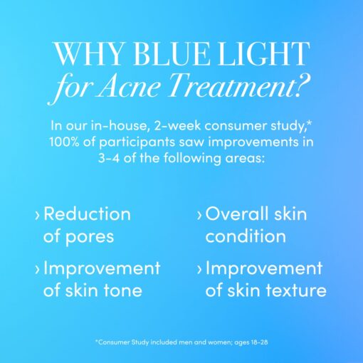 LED Technologies Lux Collection Soniqué Sonic Facial Cleansing Brush with Red & Blue Light Therapy, Reduces Appearance of Acne & Wrinkles - Image 5