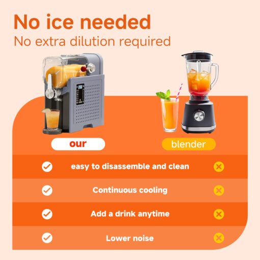 Slushie Machine for Home, Soft Serve Ice Cream Machine, 88oz Slushy Machine with 6 Preset Programs, Frozen Drink Maker for slush, Margaritas, Smoothie, Frappés, Milkshakes, and More, Auto-Cleaning - Image 6