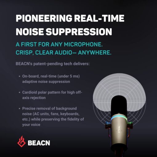 BEACN Light Dynamic USB Microphone for PC | Professional Mic for Podcast, Gaming, Streaming | Studio-Quality Desk Mic for YouTube, Twitch, and Recording - Image 7