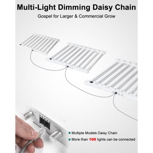 SZHLUX 2023 New 400 Watt LED Grow Light 4×4ft Daisy Chain Dimmable Full Spectrum Grow Light for Indoor Plants, Commercial Grow Lights for Seeding Veg Flower Growing Lamps - Image 6