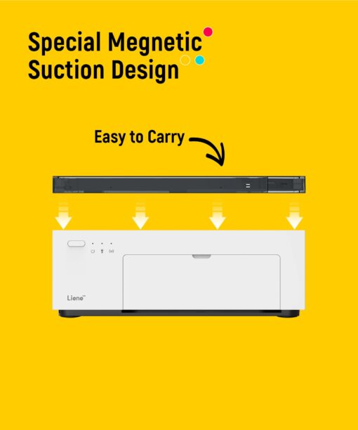 Liene M100 4x6'' Photo Printer, Phone Printer 100 Sheets & 3 Cartridges, Full-Color Photo, Portable Instant Photo Printer for iPhone Android, Thermal Dye Sublimation, Wi-Fi Picture Printer 100 Papers - Image 4