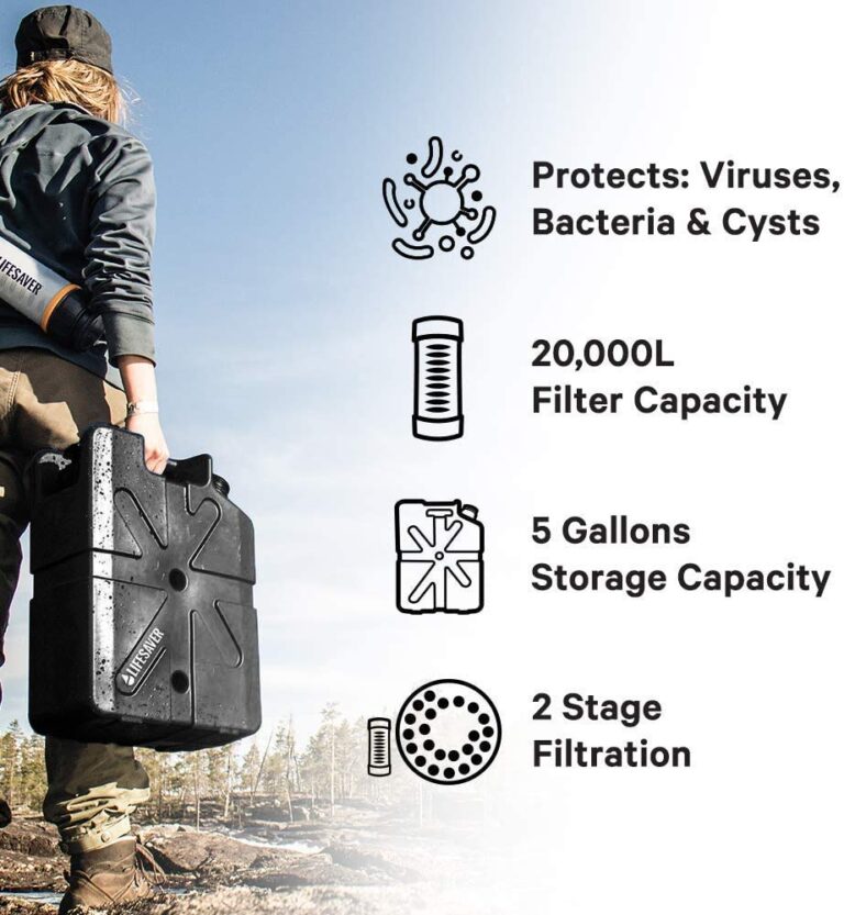 Lifesaver Jerrycan Water Purifier - Military Spec, Heavy Duty Water Purifier for Overlanding, Camping, Hiking, Emergency Preparedness and Survival Kit (Black) - Image 6