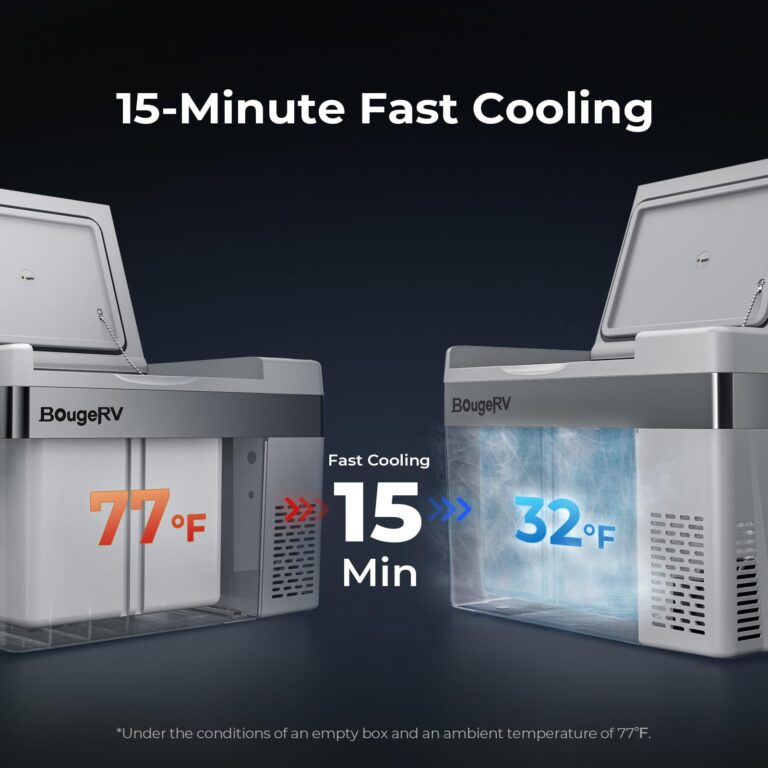 BougeRV 12 Volt Refrigerator 12V Car Fridge 30 Quart Portable Freezer Compressor Cooler -7℉~50℉ Compressor Freezer, 12/24V DC 110~240 Volt AC, for Truck RV SUV - Image 7