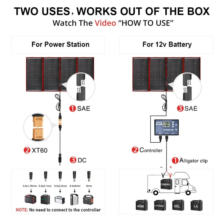 DOKIO 300W 18V Portable Solar Panel Kit Folding Solar Charger with 2 USB Outputs for 12v Batteries/Power Station AGM LiFePo4 RV Camping Trailer Car Marine… - Image 5