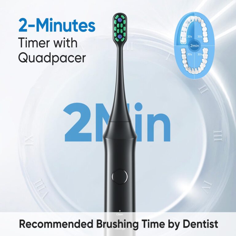 bluelk Electric Toothbrush for Adults and Kids- Sonic Toothbrush with 6 Brush Heads in 3 Types, Rechargeable with 5 Modes and Built-in Smart Timer, Hsa Store Eligible Items - Image 5