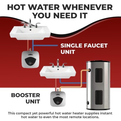 Ariston Andris Mini Tank Electric Water Heater – Heating Solution for Under Sink, RV, and Compact Spaces, Smart Boost for Versatile Heating, Simple Installation, 120-Volt, 4 Gallon Capacity - Image 6