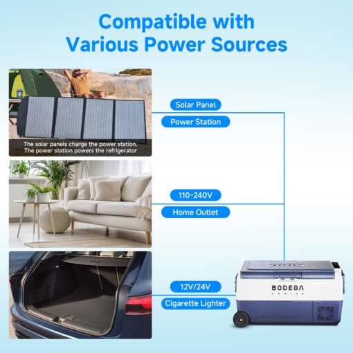 BODEGACOOLER 12 Volt Car Refrigerator,38 Quart Portable Freezer,Car Fridge Dual Zone APP Control,36L -4℉-68℉ Electric Compressor Cooler 12/24V DC and 100-240V AC for RV,Travel,Camping,Road Trip - Image 8