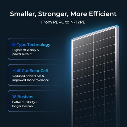 Renogy 16BB N-Type 200 Watt 24V Solar Panel, 24 Volt 200W Solar Panel 25% High-Efficiency, PV Module Power Charger for RV Marine Cabin Roof Home Farm Battery and Other Off-Grid Applications - Image 8