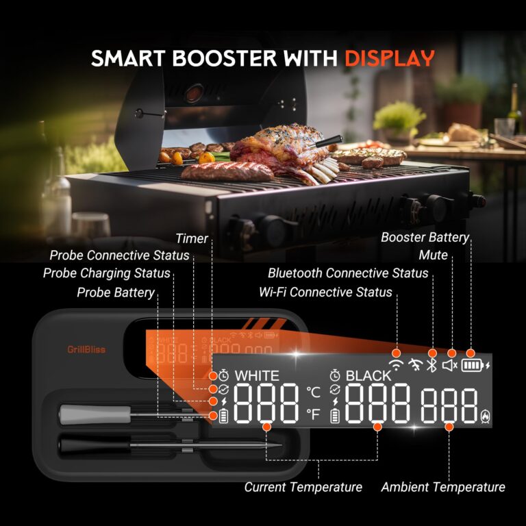 Wireless Meat Thermometer - 5G Wi-Fi and 5.4 Bluetooth Meat Thermometer Digital Wireless for Grilling and Smoking with IP67 Dual Probes and Backlight LCD Display for BBQ, Smoker, Oven, Grill - Image 7