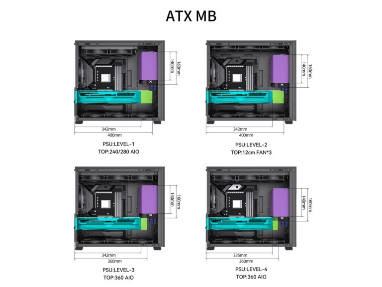 JONSBO D41 MESH SC Black ATX Computer Case with Screen, ATX PC Case Mid Tower/Support RTX 4090(335-400mm) GPU 360/280AIO,Power A-TX/SFX: 100mm-220mm Multiple Tool-Free Design,Black - Image 8