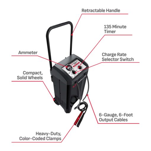 Schumacher Electric Manual Battery Charger & Engine Starter – 6V/12V 250A Heavy-Duty Battery Charger with 50A Boost Mode, Color-Coded Clamps, 6-Foot Output Cables & Rugged Design SC1445 - Image 5