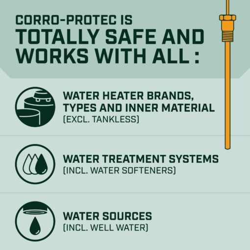 Corro-Protec Powered Anode Rod for Bradford White Water Heater and Hot Water Outlet Installation, Eliminates Rotten Egg/Sulfur Smell within 24 hours and Stops Corrosion Inside Tank, 20-Year Warranty - Image 2