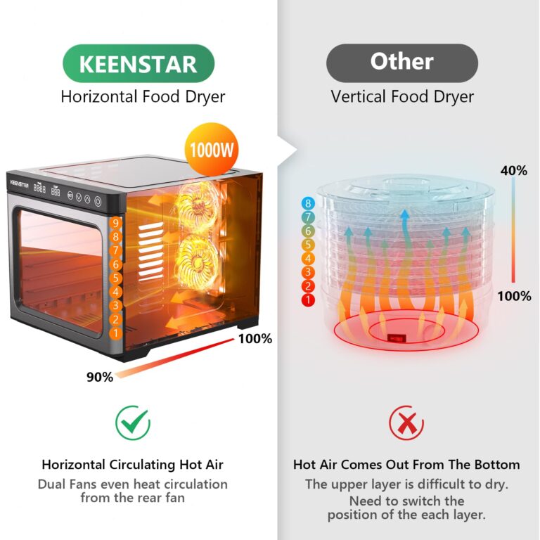 KEENSTAR Food Dehydrator Machine, 9 Stainless Steel Trays Jerky Dryer with Digital Adjustable Timer & Temperature Control, Dryer Machine for Dog Treats, Herb, Veggies, Meat, Fruit - Image 7