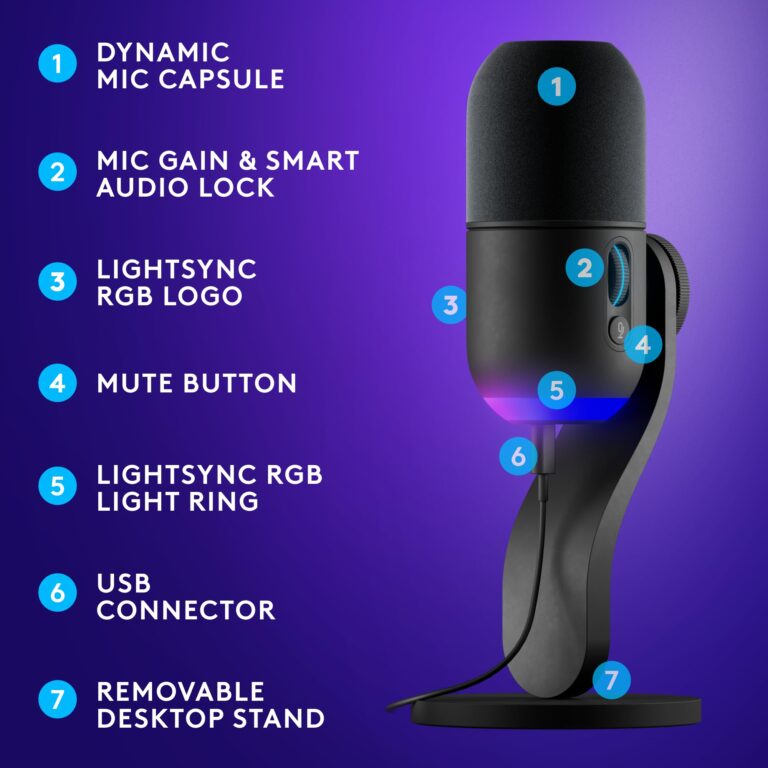 Logitech G Litra Beam LX Premium Dual-Sided RGB LED Streaming Key Light + Yeti GX Dynamic RGB Gaming Microphone with LIGHTSYNC, USB - Image 4