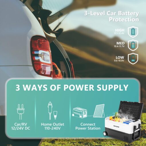 EUHOMY 12 Volt Refrigerator, 37QT(35L) 12V Fridge, Electric Cooler 12/24V DC 120-240V AC -4℉~68℉, 12V Freezer Removable Divider, Car Fridge For Camping, RV, Travel, Fishing, Outdoor - Image 3
