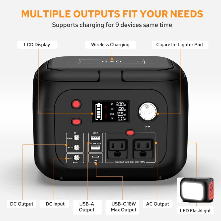 Portable Power Station 300W 228Wh Lithium Battery Small Portable Generator for Home Use Camping Travel Emergency Hunting Outdoor, Large Power Bank with AC Outlet for Laptop - Image 5