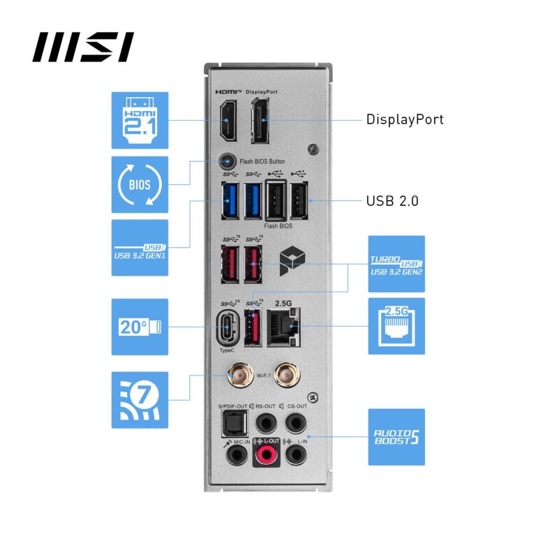 MSI PRO Z790-A MAX WiFi ProSeries Motherboard (Supports 12th/13th/14th Gen Intel Processors, LGA 1700, DDR5, PCIe 5.0, M.2, SATA 6G, 2.5Gbps LAN, USB 3.2 Gen2, Wi-Fi 7, Bluetooth 5.4, ATX) - Image 3
