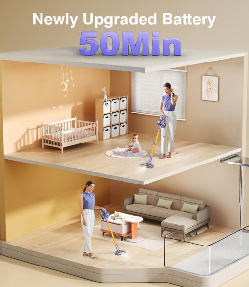 MBYULO Cordless Vacuum Cleaner, 450W 40Kpa Powerful Stick Vacuum, Up to 50Mins Rechargeable Battery, Vacuum Cleaners for Home Anti-Tangled Lightweight Handheld for Hardwood Floor, Carpets, Pet Hair - Image 7