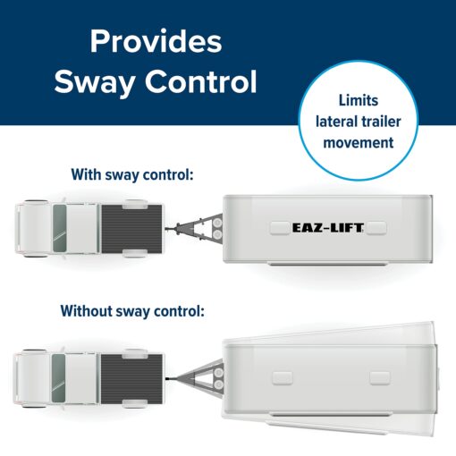 Camco EAZ-Lift Elite 800lb Weight Distribution Hitch Kit with Sway Control (48057) - Image 5