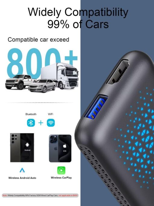 Wireless Carplay & Android Auto Adapter, Carplay AI Box 2.0 with YouTube/Netflix/Tiktok, Streaming HDMI Devices Carplay Dongle for OEM Wired CarPlay Cars - Image 3