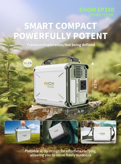 EHOM Portable Power Station 350W (Peak 700W), EP350 299Wh Solar Generator with 120V Pure Sine Wave AC/USB/Car Outlets, Backup Lithium Battery Generator for CPAP Outdoor RV Camping Emergency Blackout - Image 3