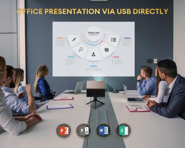 4K Projector with WiFi and Bluetooth, XIDU 1200 ANSI Native 1080P Outdoor Movie Projector with 25%Zoom, Fully Sealed Engine, HDR10+, Built In 20W Speakers, Compatible with HDMI, USB, AV, iOS, Android - Image 3