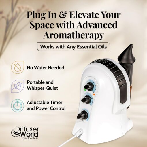 Advanced Aromatherapy Essential Oil Diffuser Made in USA 110V–Essential Oil Diffuser Whole House Diffuser, Fragrance Diffuser Machine for House, Aroma Diffuser for Home - Black by Diffuser World - Image 6