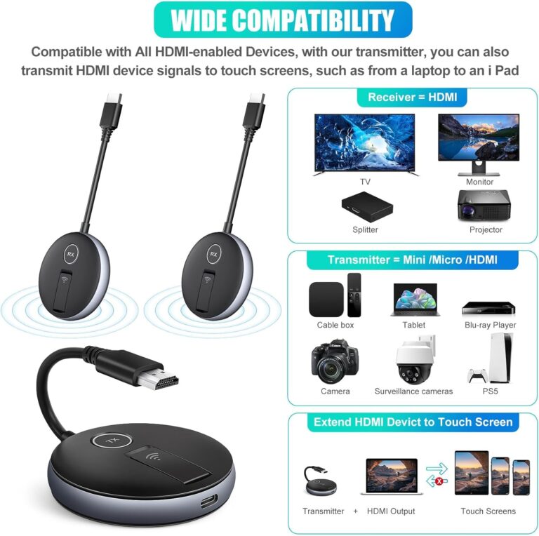 Wireless HDMI G9R Pro- One Transmitter and Four Receivers- Extender Kit, Wirelessly Simultaneous Expansion, 165FT/50M 5.8G/2.4G @60Hz, Plug and Play- Stream Video from Laptop to Multi-TVs/Monitors - Image 2