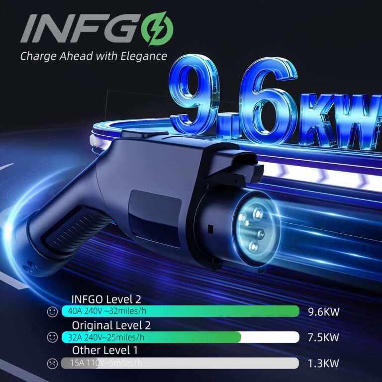 INFGO Level 2 EV Charger, 40 Amp, Portable EV Charger for Home, J1772, 25ft Cable, 240V, Charging Stations with LED Display and Breath Ring Indicator, NEMA14-50 Plug - Image 8
