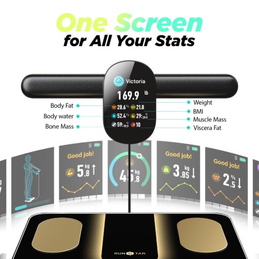 Runstar Smart Scale FSA or HSA Eligible, 8 Electrodes Digital Bathroom Scale for Body Weight and Fat, BMI, Muscle Mass 28 Body Composition Measurement, with Full-Color TFT LCD on Retractable Handle - Image 7