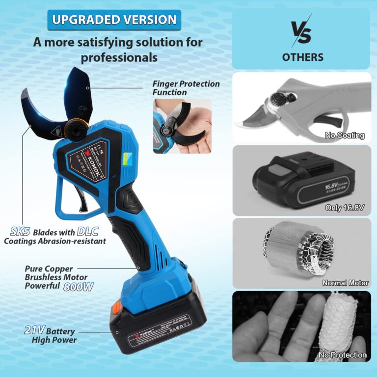 KOMOK Electric Pruning Shears, Professional Cordless Electric Pruner, Battery Powered Tree Branch Cutter with 2pcs 2Ah Battery, 1.26 Inch Cutting Diameter, up to 10 Working Hours - Image 4