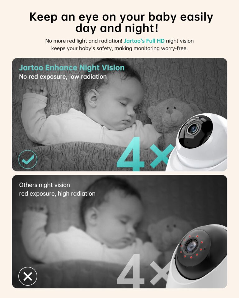 Jartoo 2K Video Baby Monitor with 2 Cameras and Audio, 3000ft Long Range Baby Monitor No WiFi, 5.5" Split Display, VOX - AI Cry Detect, ANR, IR Night Vision, 2-Way Audio, 6000mAh - Image 6