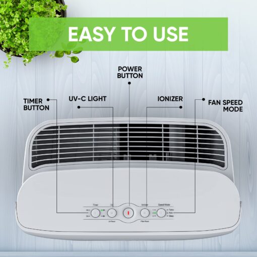 Air Purifier for Large Room, Bedroom, Home - Over 1600 Sq Ft, ZERO Ozone, UV Light, H13 Medical Grade True HEPA - Smoke, Dust, Allergies, Pet Hair Air Cleaners - InvisiClean Claro IC-4524 - Image 5