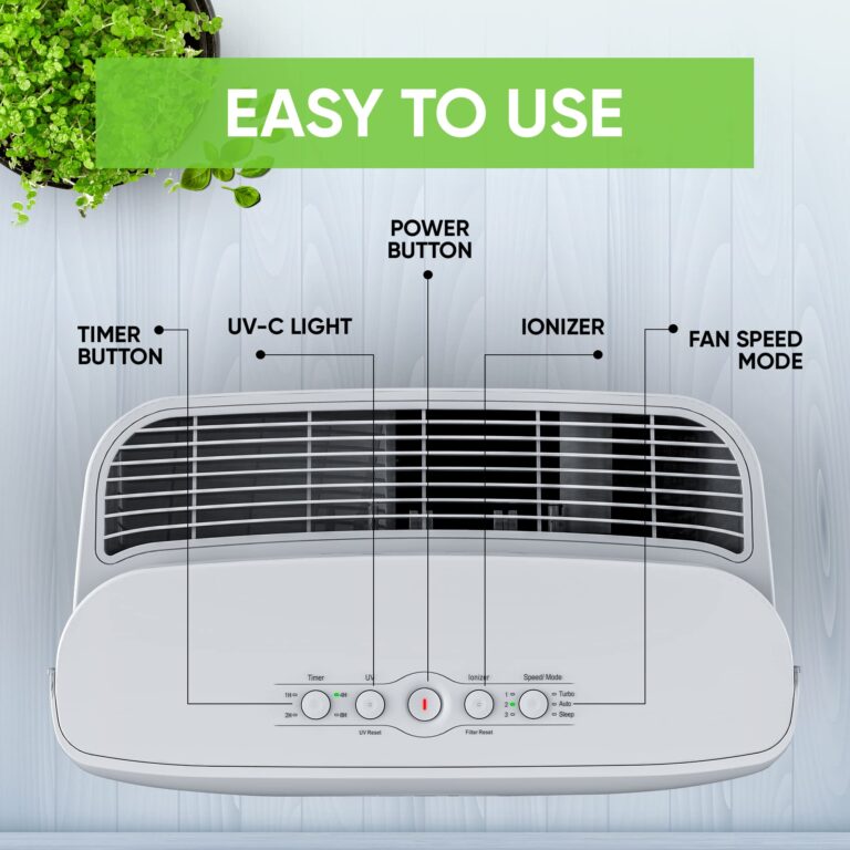 Air Purifier for Large Room, Bedroom, Home - Over 1600 Sq Ft, ZERO Ozone, UV Light, H13 Medical Grade True HEPA - Smoke, Dust, Allergies, Pet Hair Air Cleaners - InvisiClean Claro IC-4524 - Image 5