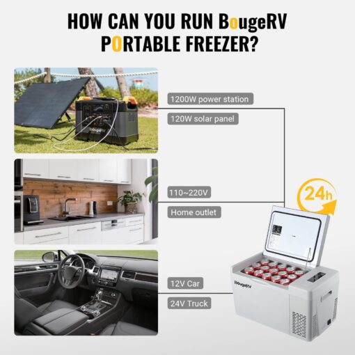BougeRV 12 Volt Refrigerator With 23 Quart Cover, 12V Car Fridge 23 Quart Portable Freezer Compressor Cooler Compressor Freezer, 12/24V DC 110~240V AC, -7℉~50℉ for Truck RV SUV - Image 2