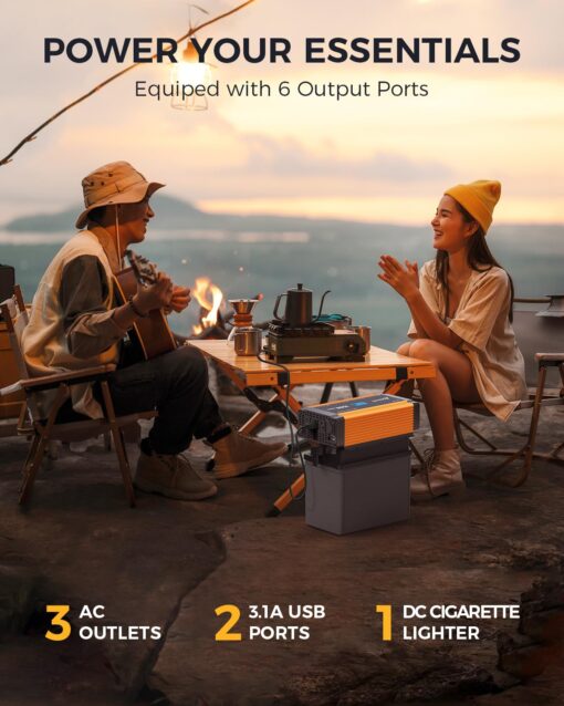 Ampeak 1500W Power Inverter 6.2A Dual USB Ports 3AC Outlets Inverter DC 12V to AC 110V Cigarette Lighter Port 17 Protections for Outdoor Activities, Emergency, RV - Image 2