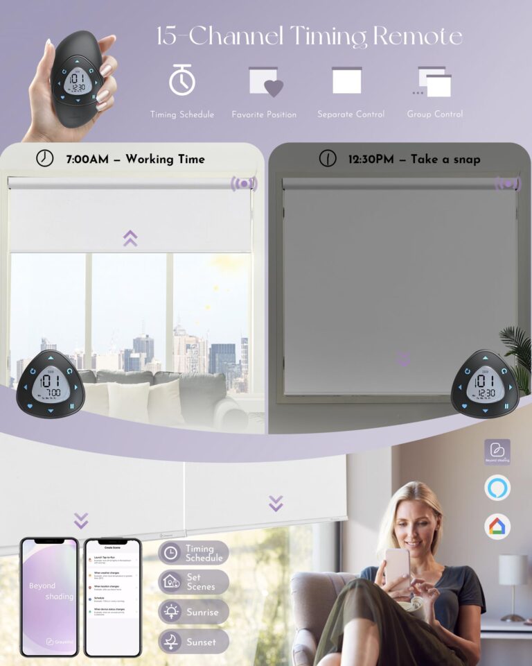 Graywind Motorized Roller Shades Work with Alexa Google Smart Blackout Shades with Remote Insulated Triple Weaved Fabric Window Blinds with Valance for Smart Home Office, Customized Size (White) - Image 5