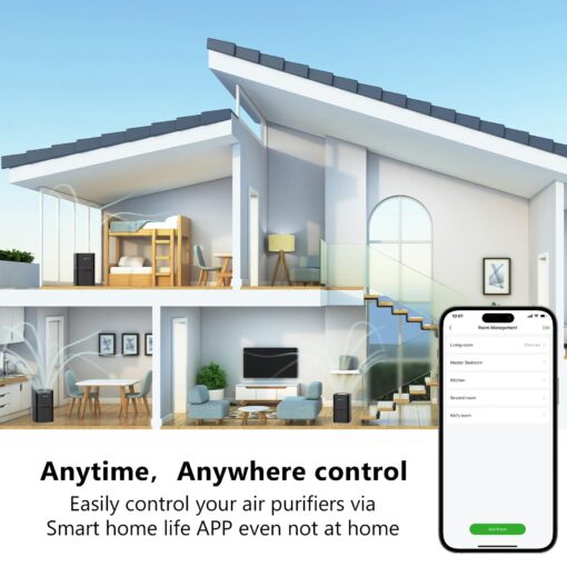 Dayette Air Purifiers for Home Bedroom Up to 2200 Sq Ft，H14 True HEPA Filter Smart WIFI Air Purifiers for Large Room,APP & Alexa Control Air Cleaner with for Allergies Pet Dander Smoke Dust - Image 2