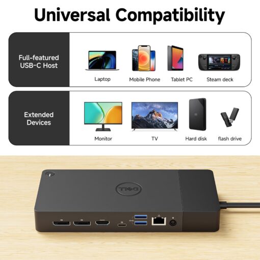 Dell WD19S 180W Docking Station, USB-C, 3 External Display, HDMI, Dual DP, Power Charge up to 130W + ITSPWR Bundle with HDMI 4K Cable + DP Cable+ Cleaning Cloth - Image 4