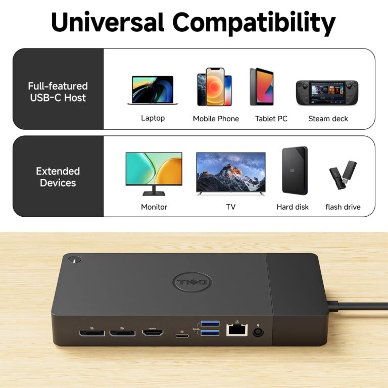 Dell WD19S 180W Docking Station, USB-C, 3 External Display, HDMI, Dual DP, Power Charge up to 130W + ITSPWR Bundle with HDMI 4K Cable + DP Cable+ Cleaning Cloth - Image 4